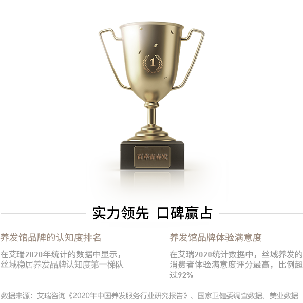 选择抢占财富先机